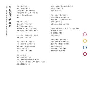 CD/Blu-ray Kessoku Band: 結束バンド LTD | DIGI