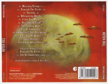 CD After All: Mercury Rising