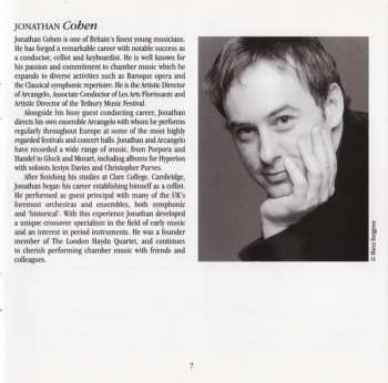 CD Johann Sebastian Bach: Violin Concertos