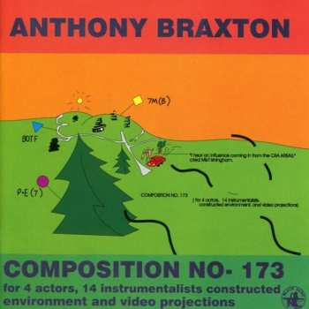 CD Anthony Braxton: Composition No- 173 For 4 Actors, 14 Instrumentalists Constructed Environment And Video Projections 