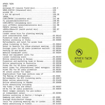 Aphex Twin: Syro
