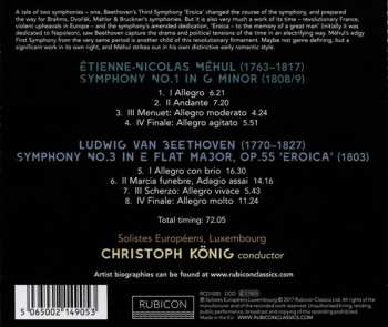 CD Ludwig van Beethoven: Symphony No. 3; Symphony No. 1