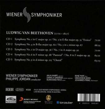 5CD/Box Set Ludwig van Beethoven: Symphonies DIGI