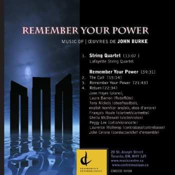 Album Burke / Celona / Mollerup / Nickels: Remember Your Power