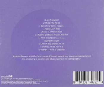 CD Candace Love: Never In A Million Years: Rare Soul Recordings