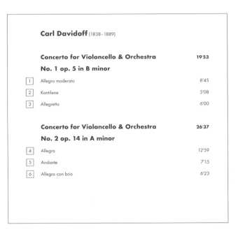 CD Terje Mikkelsen: Cello Concertos 1 & 2