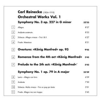 CD Münchner Rundfunkorchester: Orchestral Works Vol. 1 / Symphonies 1 & 3