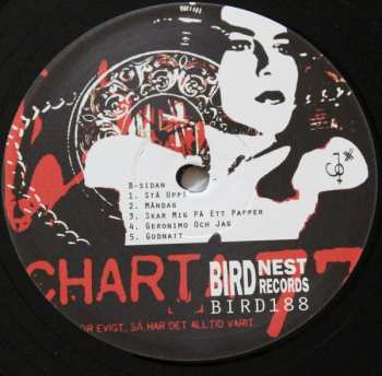 LP Charta 77: Inget Är För Evigt, Så Har Det Alltid Varit LTD