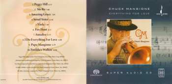 SACD Chuck Mangione: Everything For Love