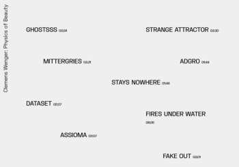 LP Clemens Wenger: Physics of Beauty