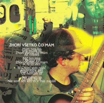 CD Desmod: Uhol Pohľadu