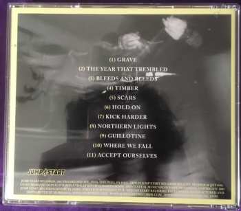 CD Divide By Zero: Answer To No One