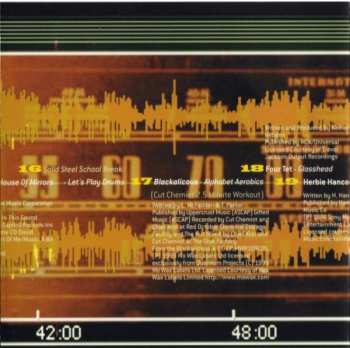 CD DJ Food: Now, Listen!