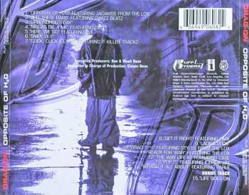 CD Drag-On: Opposite Of H2O