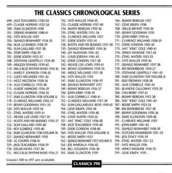 CD Duke Ellington And His Orchestra: 1939-1940