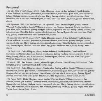 CD Duke Ellington: Reminiscing In Tempo - Classic Recordings Vol.3: 1932-1935