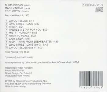 CD Duke Jordan Trio: Truth