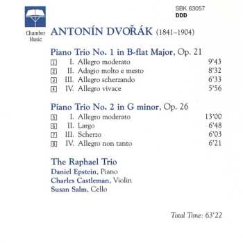 CD Antonín Dvořák: Dvorak Piano Trios Nos. 1 and 2
