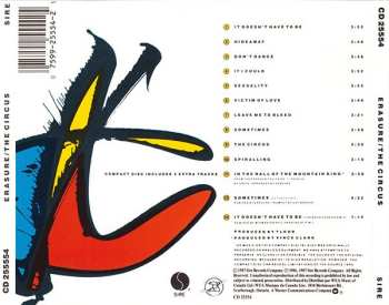 CD Erasure: The Circus