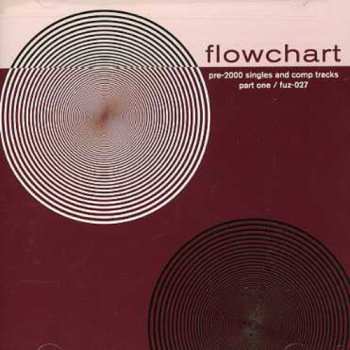 CD Flowchart: Pre-2000 Singles And Comp Tracks Part One
