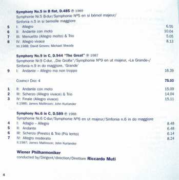 4CD/Box Set Franz Schubert: The Complete Symphonies