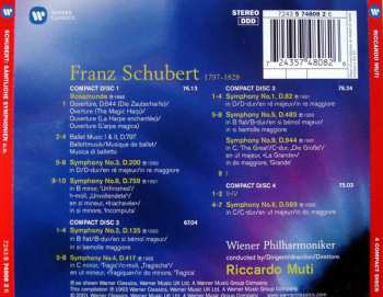 4CD/Box Set Franz Schubert: The Complete Symphonies