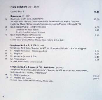 4CD/Box Set Franz Schubert: The Complete Symphonies