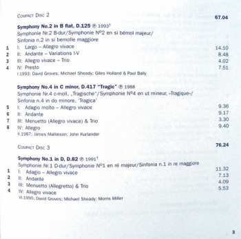 4CD/Box Set Franz Schubert: The Complete Symphonies