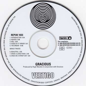 CD Gracious: Gracious!