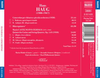 CD Alexander Zemtsov: Concertino