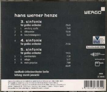CD Rundfunk-Sinfonieorchester Berlin: Symphonies 3-5