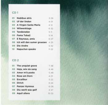 2CD Helium Vola: Wohin?