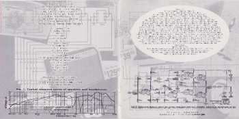 CD Hepcat: Scientific