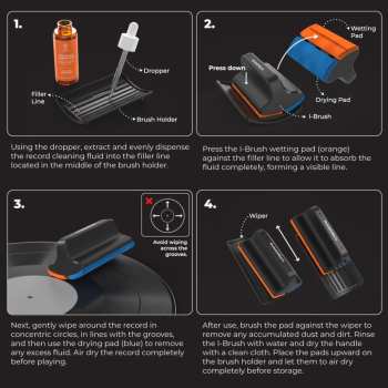 Tontechnik HumminGuru I-Brush Vinyl Record Clean - kartáček na LP desky