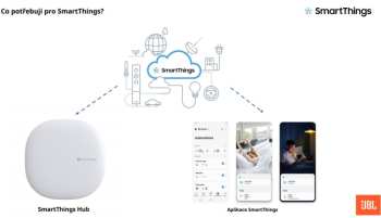 Tontechnik JBL L42ms Ořech