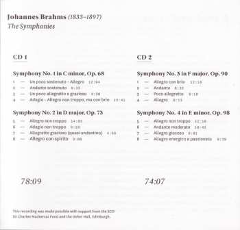 2CD Johannes Brahms: The Symphonies