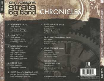 CD Chronicles