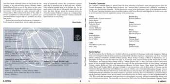 CD Kevin Mallon: Symphonies