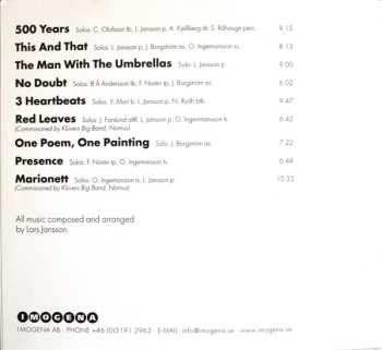 CD Lars Jansson: One Poem, One Painting