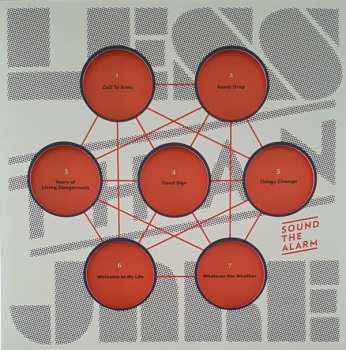 LP Less Than Jake: Sound The Alarm LTD | CLR