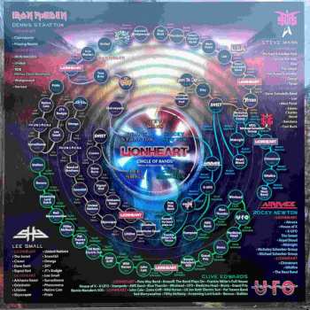 LP Lionheart: The Reality Of Miracles LTD | CLR