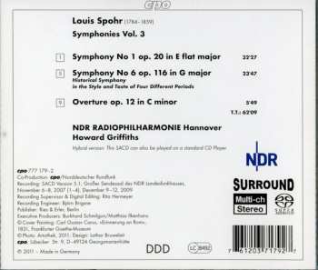 5SACD Louis Spohr: The Complete Symphonies