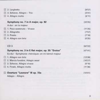 6CD/Box Set Ludwig van Beethoven: The Symphonies