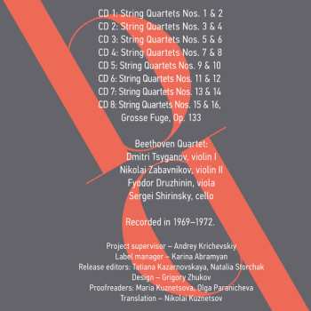 8CD/Box Set Ludwig van Beethoven: Ludwig Van Beethoven Quartets Performed By Beethoven Quartet