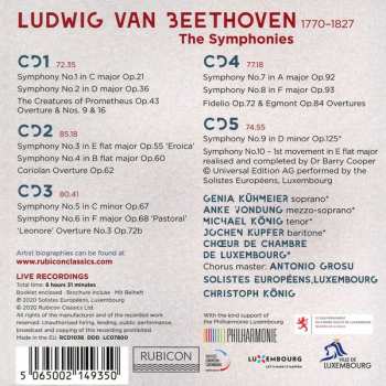 5CD/Box Set Ludwig van Beethoven: Beethoven: The Symphonies