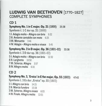 6CD/Box Set The Czech Philharmonic Orchestra: Symphonies