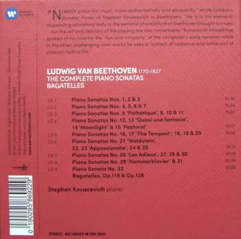 9CD/Box Set Ludwig van Beethoven: The Complete Piano Sonatas · Bagatelles