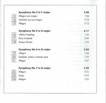 CD Wolfgang Brunner: Symphonies (Complete Instrumental Works)