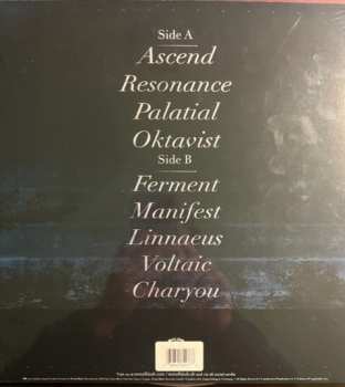 LP Lybica: Lybica CLR | LTD | NUM