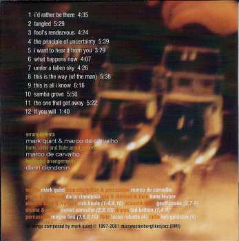 CD Mark Quint: The Principle Of Uncertainty